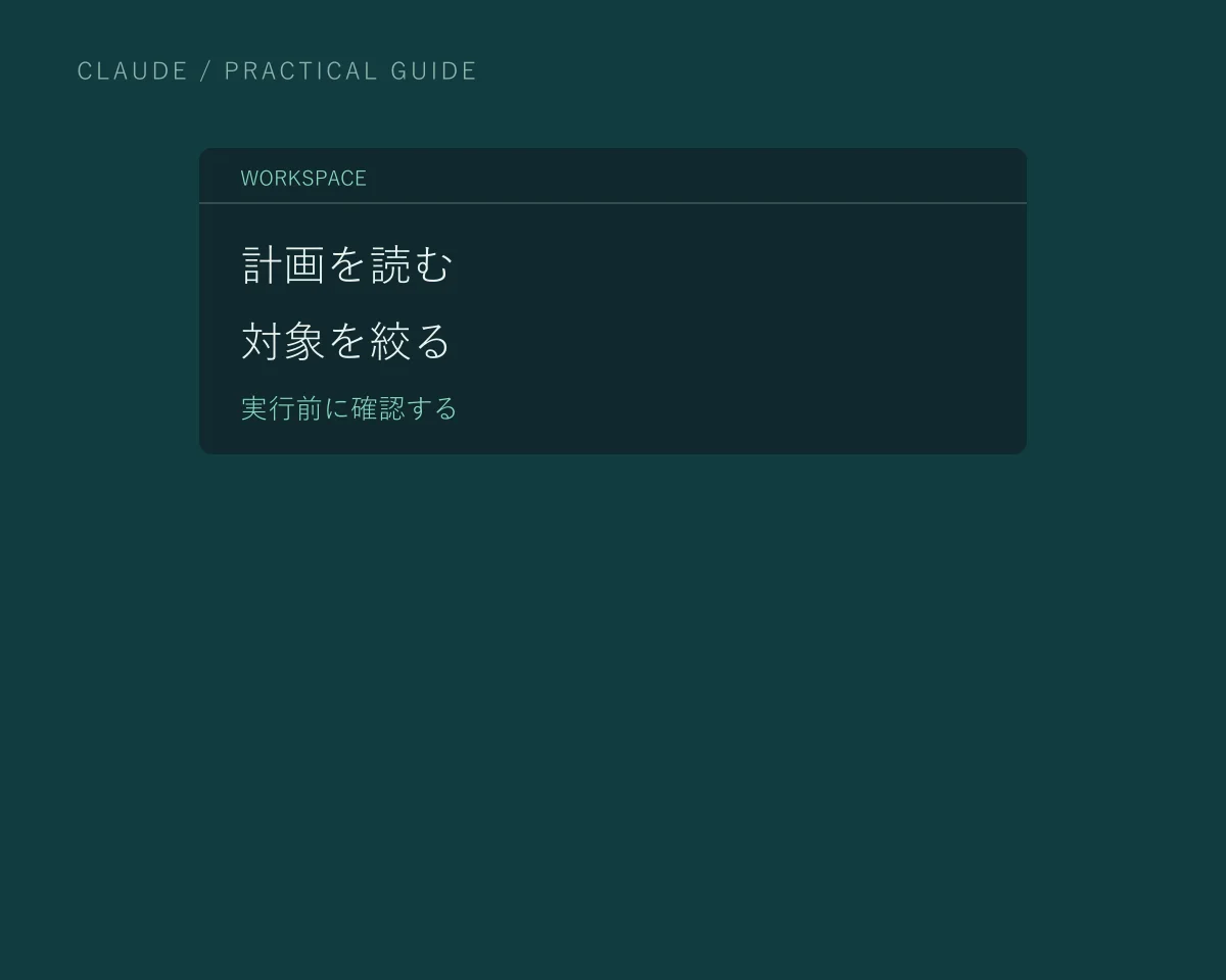 計画を読む・対象を絞る。実行前に確認する。記事の要点を示す説明用ビジュアルで、製品の操作画面ではありません。
