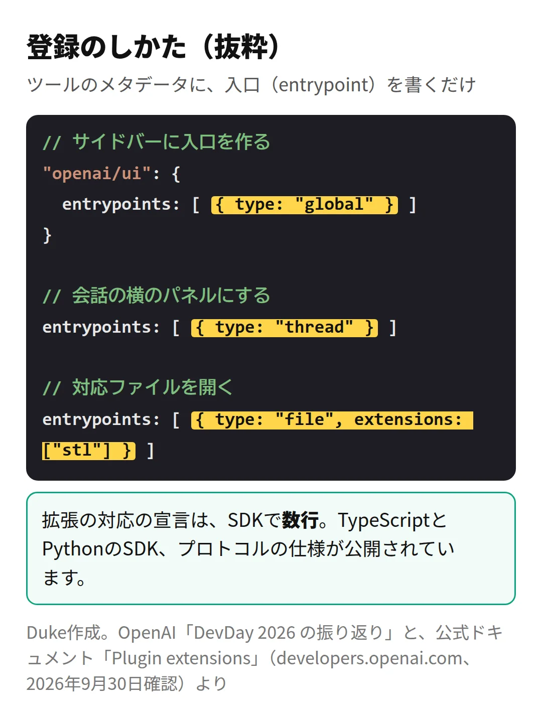 拡張機能の入口（entrypoint）を登録する設定の例（Duke作成）