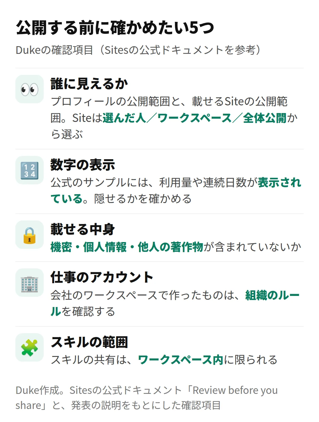 公開する前に確かめたい5つ(Duke作成)