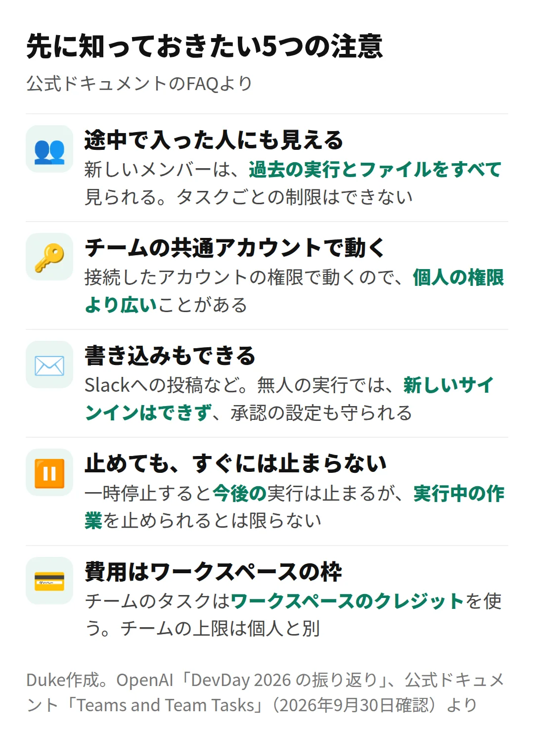先に知っておきたい5つの注意(Duke作成)