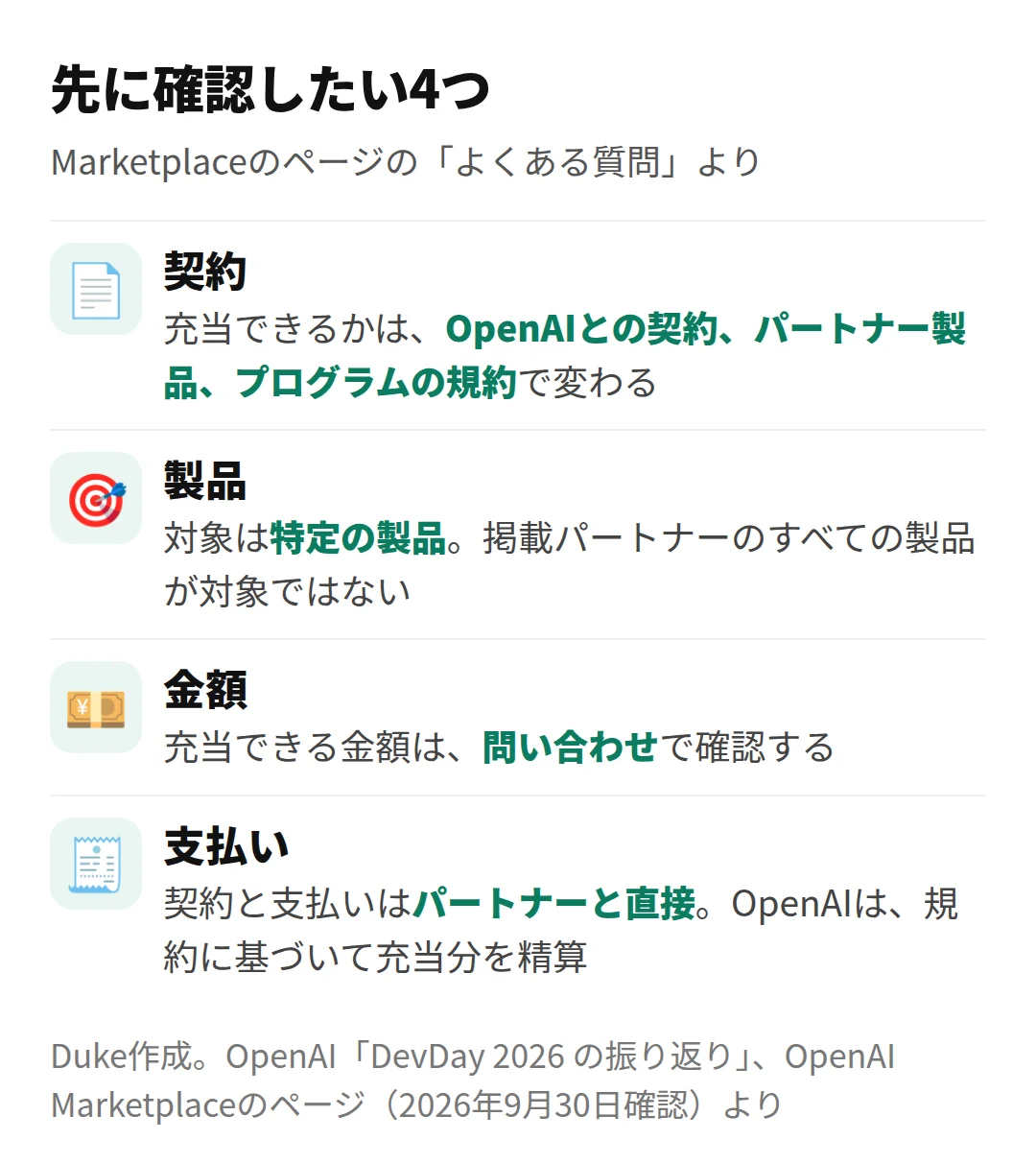 先に確認したい4つ(Duke作成)