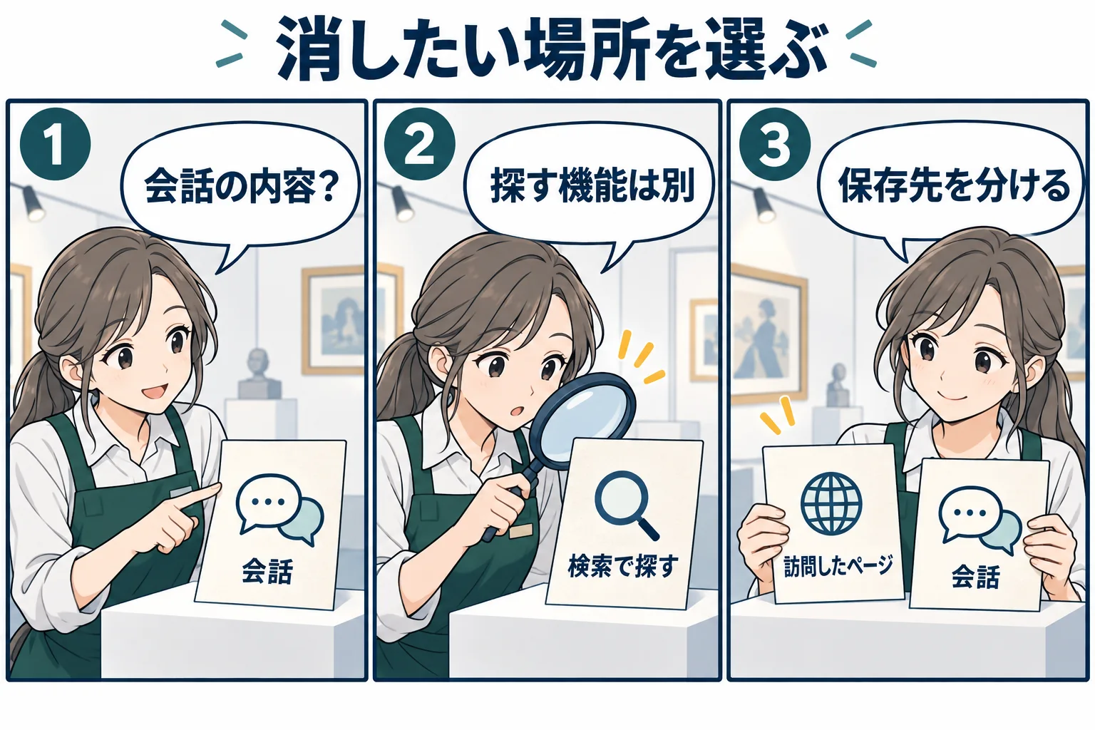 ChatGPTの会話、会話を探す検索、訪問したページの履歴を分ける架空例
