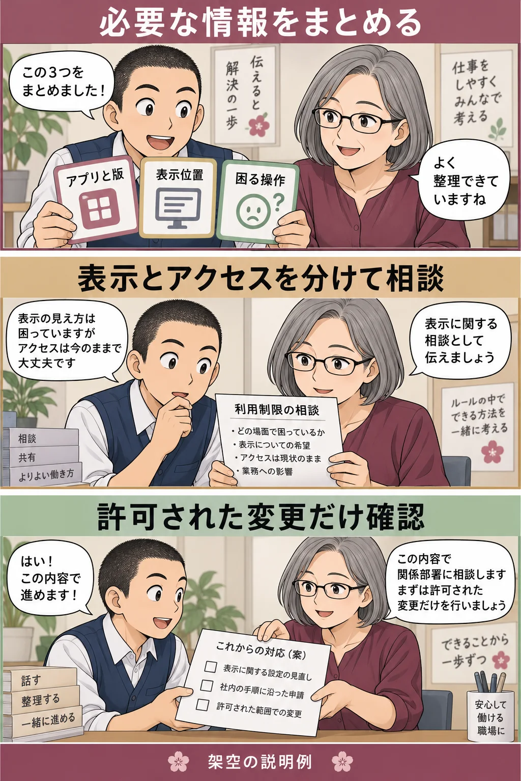 社員と管理担当者がCopilotの表示とアクセスの希望を分けて相談する架空の漫画