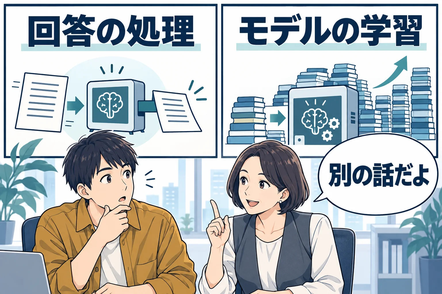 回答を作る処理と、モデルを学習させることを別の場面で説明する架空の漫画