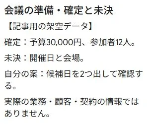手動メモから変換したソースに確定事項・未決事項・自分の案が残っている実際の画面
